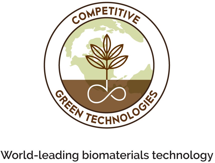 Competitive Green Technology